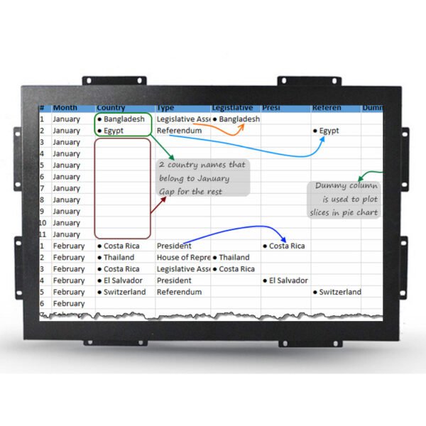 naked bezel 20 21.5 inch 4:3 touch screen open frame lcd monitor